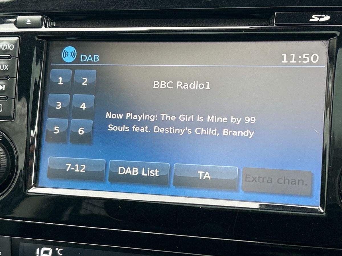 Used Nissan Qashqai 2017 for sale - 76553484: Photo 30