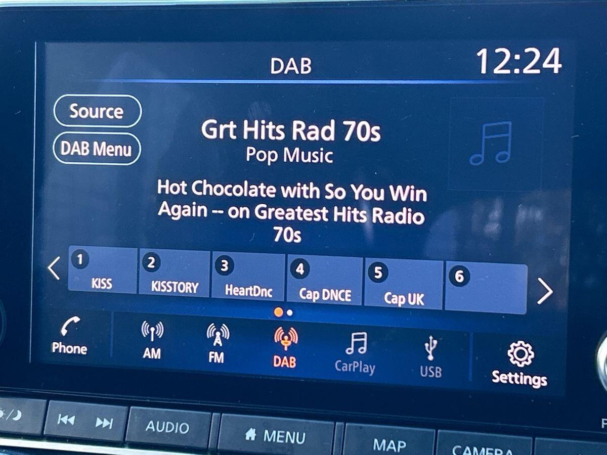 Used Nissan Juke 2023 for sale - 76705597: Photo 33