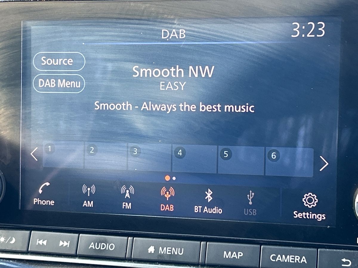 Used Nissan Juke 2022 for sale - 78097735: Photo 33