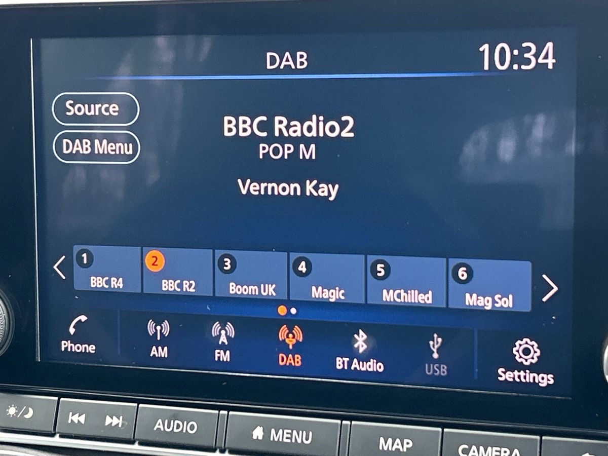 Used Nissan Juke 2021 for sale - 78092031: Photo 32