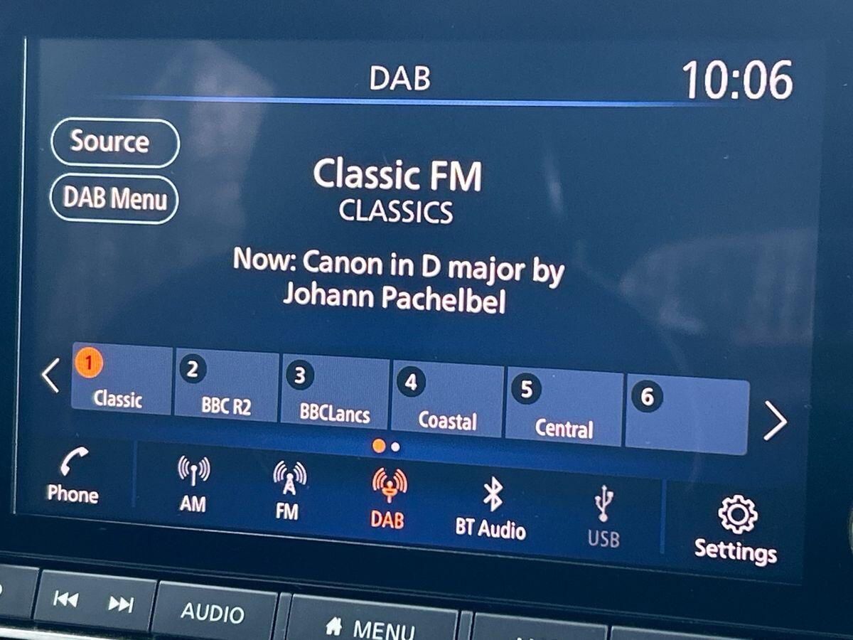 Used Nissan Juke 2023 for sale - 77207805: Photo 33