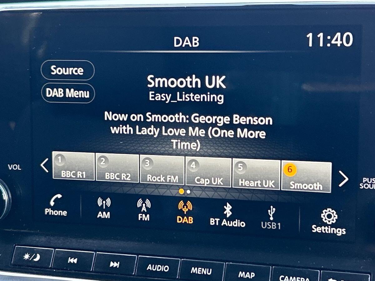 Used Nissan Qashqai 2022 for sale - 76650536: Photo 33