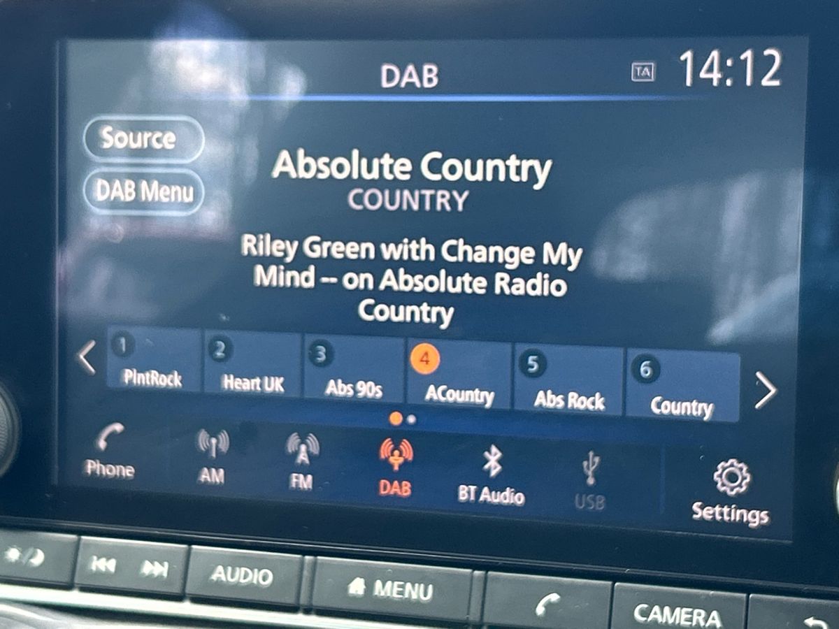 Used Nissan Juke 2022 for sale - 78097838: Photo 32