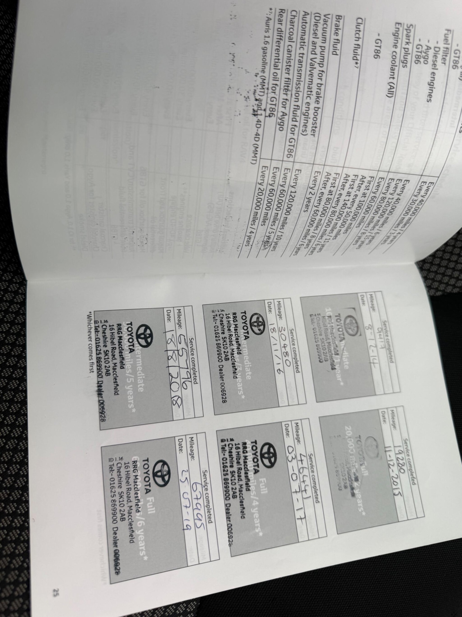 Used Toyota AYGO 2013 for sale - 77743540: Photo 22