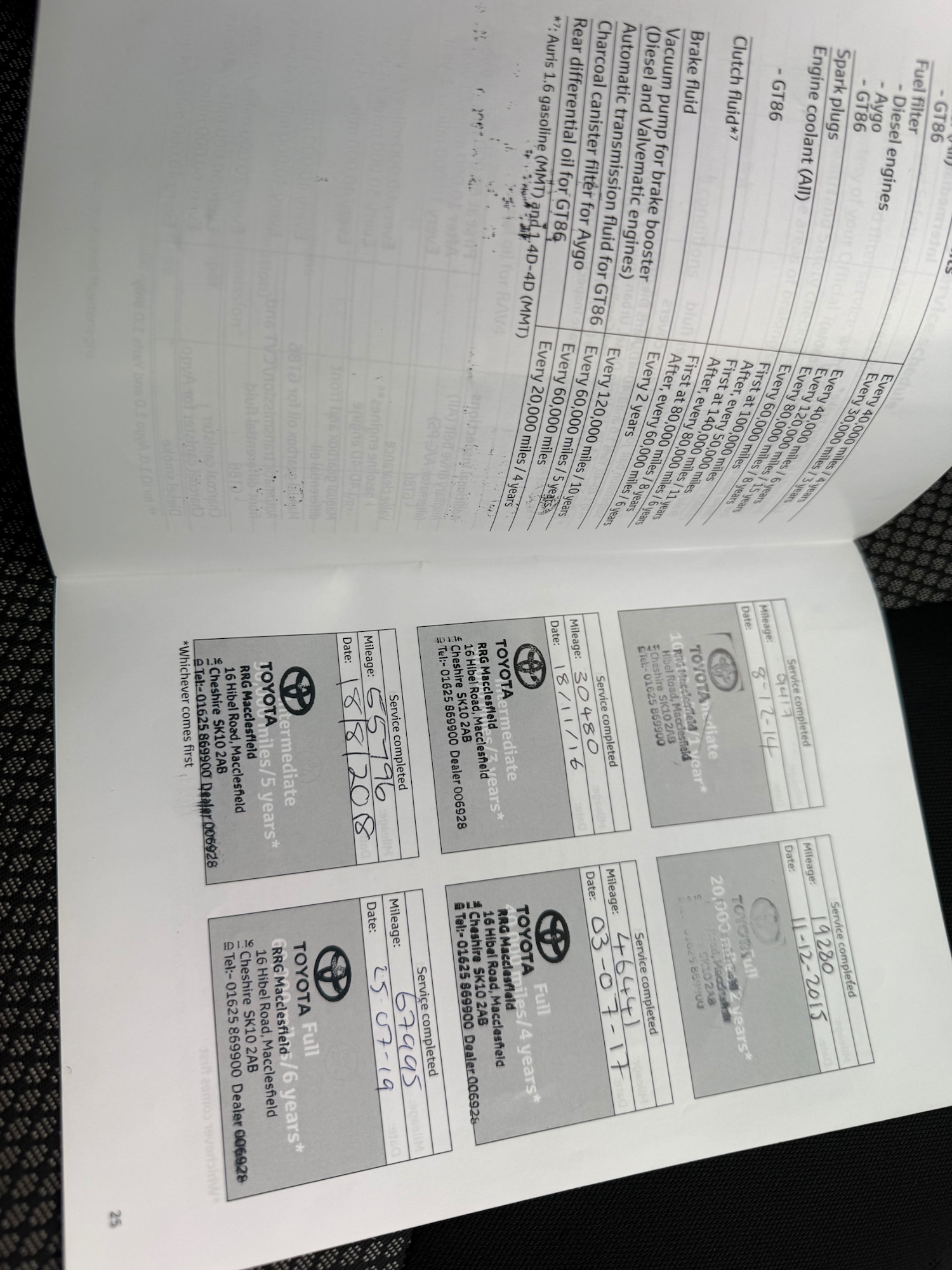 Used Toyota AYGO 2013 for sale - 77636366: Photo 27