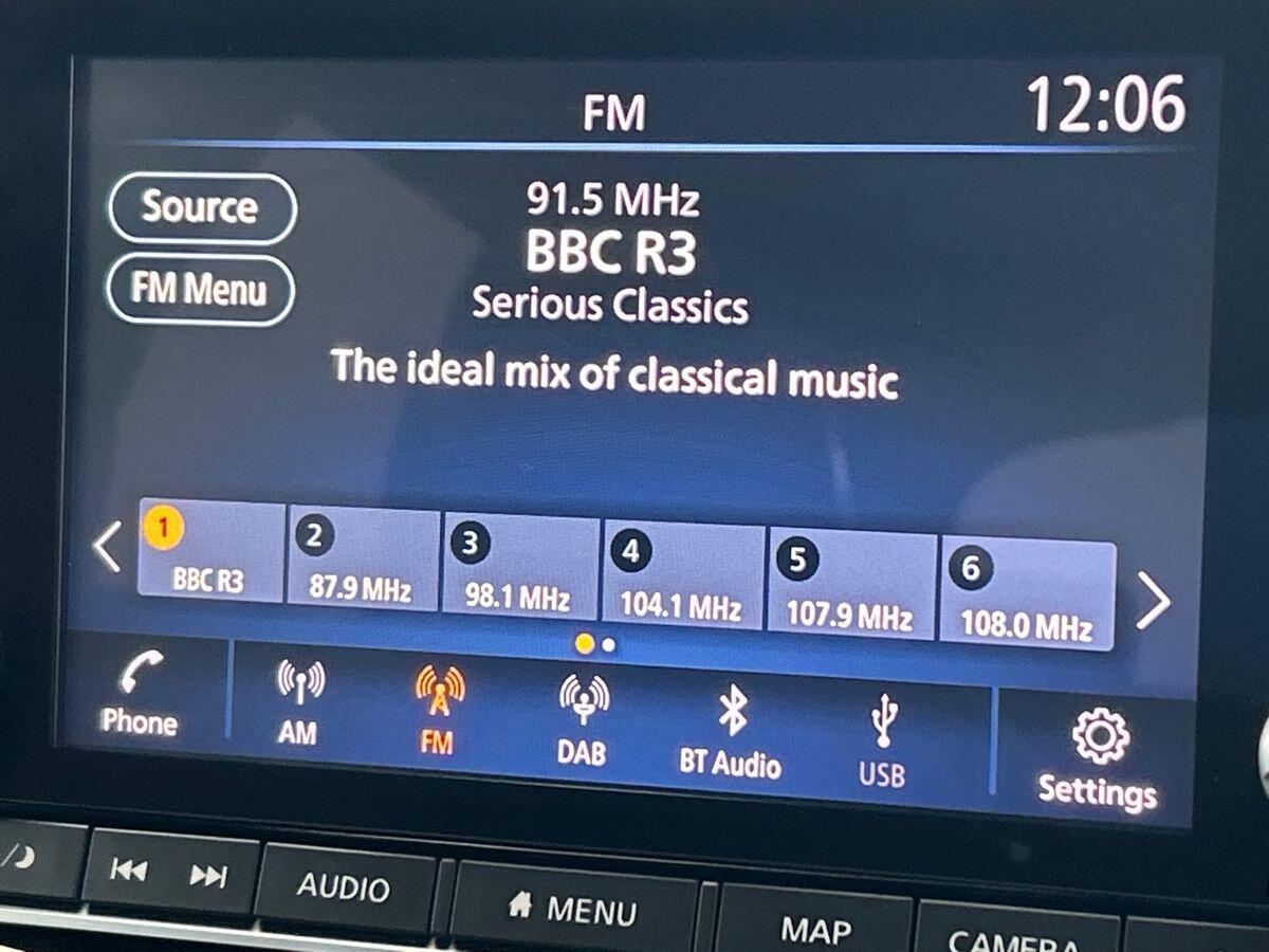 Used Nissan Juke 2022 for sale - 77688369: Photo 33