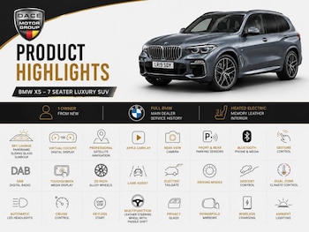 Used BMW X5 2019 for sale - 79584375: Photo
