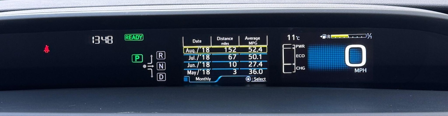 Used Toyota Prius 2025 for sale - 77040411: Photo 39