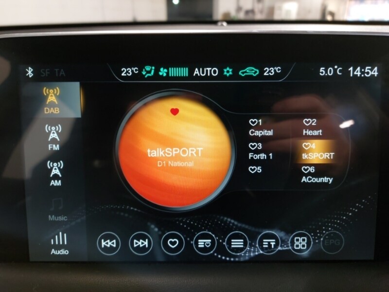 Used MG MG HS 2021 for sale - 76779532: Photo 14