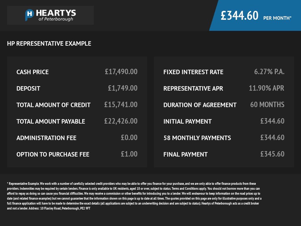 Used Tesla Model 3 2022 for sale - 76558785: Photo 6