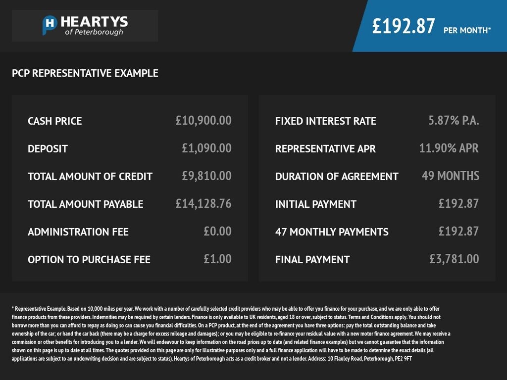 Used Kia Picanto 2020 for sale - 76558742: Photo 6