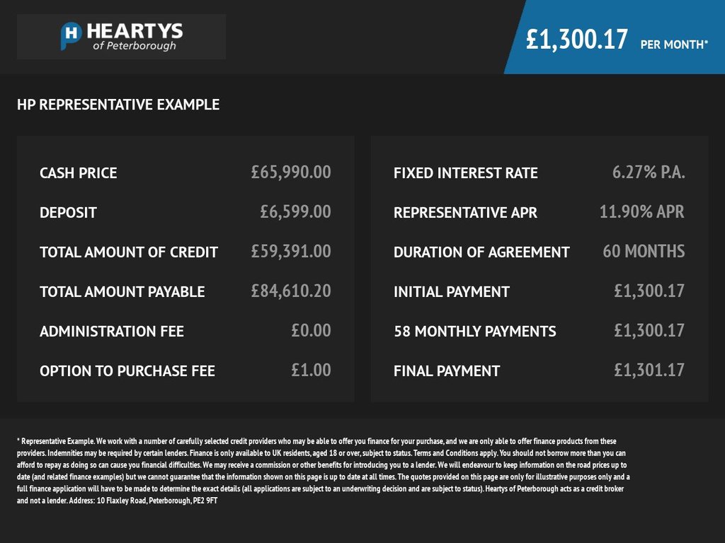 Used Porsche 911 2016 for sale - 76558852: Photo 6