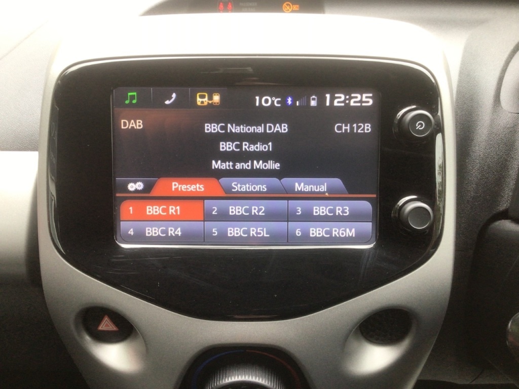 Used Peugeot 108 2018 for sale - 78095757: Photo 20