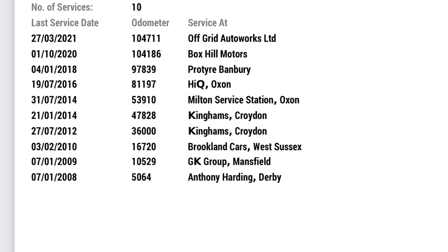 Used Ford Focus 2007 for sale - 77172904: Photo 3