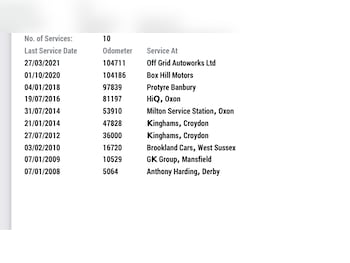 Used Ford Focus 2007 for sale - 77172904: Photo