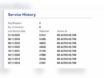 Used Renault Clio 2009 for sale - 76583450: Photo