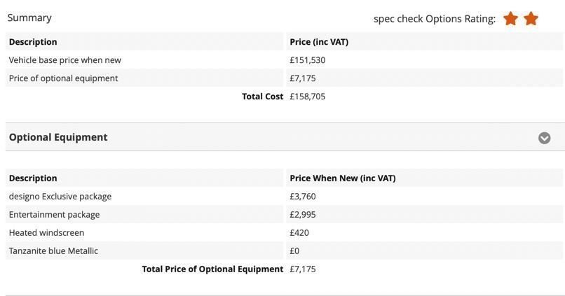 Used Mercedes-Benz G Class 2017 for sale - 77976527: Photo 41