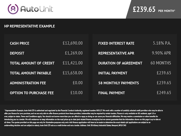 Used BMW 3 Series 2017 for sale - 74209136: Photo 36
