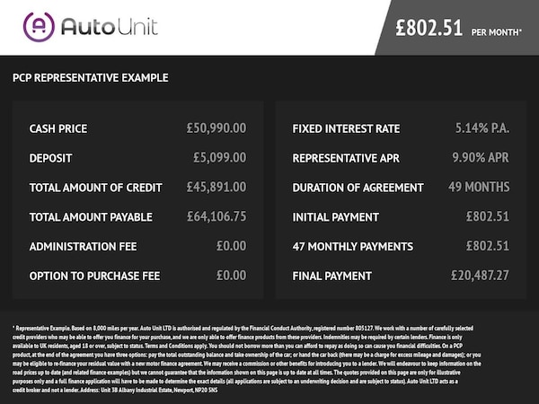 Used BMW M5 2020 for sale - 74930464: Photo 10