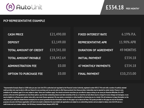 Used BMW 1 Series 2022 for sale - 74893370: Photo 7