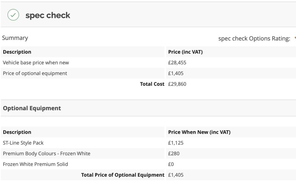 Used Ford Kuga 2018 for sale - 77165974: Photo 3