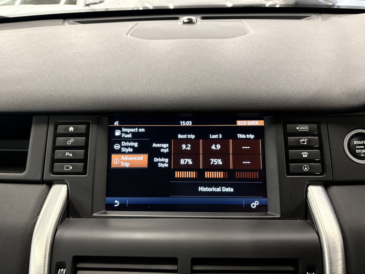 Used Land Rover Discovery Sport 2018 for sale - 77991582: Photo 74