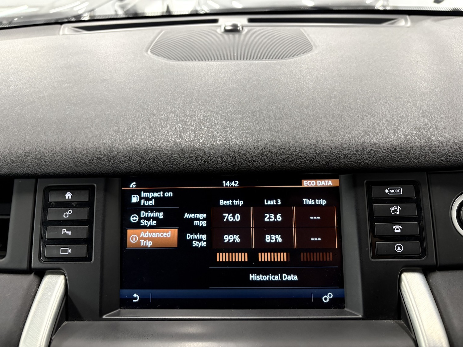 Used Land Rover Discovery Sport 2016 for sale - 78182880: Photo 71