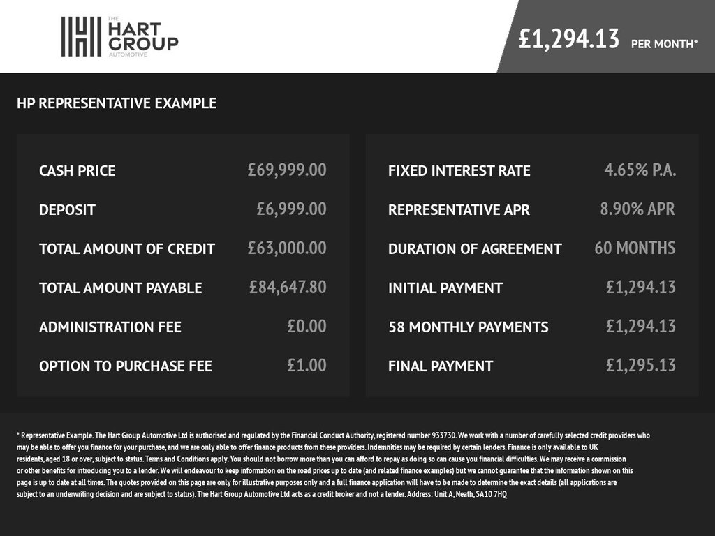 Used Land Rover Range Rover Sport 2023 for sale - 77020490: Photo 10