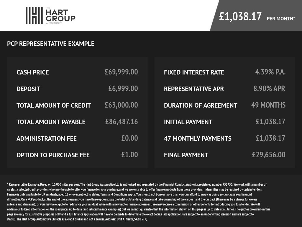 Used Land Rover Range Rover Sport 2023 for sale - 77020490: Photo 9