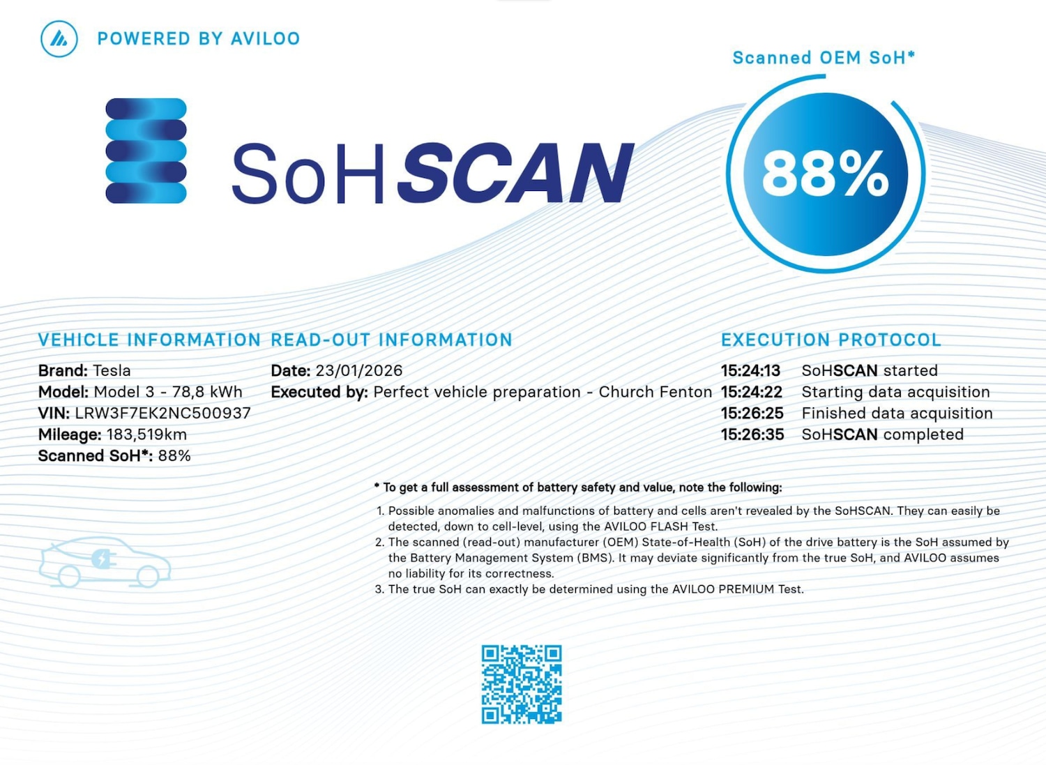 Used Tesla Model 3 2022 for sale - 77905954: Photo 2