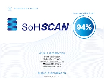 Used Volkswagen ID.4 2022 for sale - 79214732: Photo