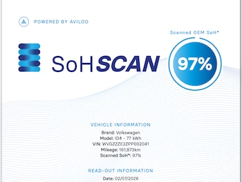 Used Volkswagen ID.4 2022 for sale - 79134370: Photo