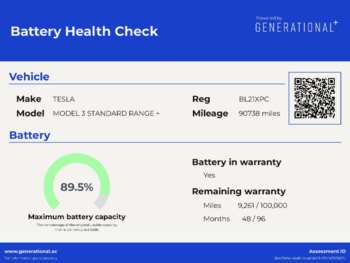 Used Tesla Model 3 2021 for sale - 75208192: Photo