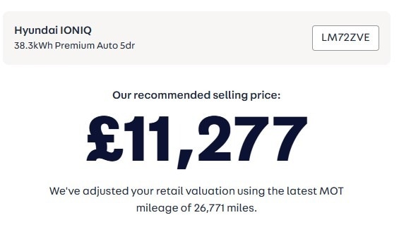 Used Hyundai IONIQ 2023 for sale - 77942804: Photo 3