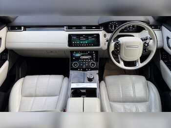 Used Land Rover Range Rover Velar 2020 for sale - 78320870: Photo