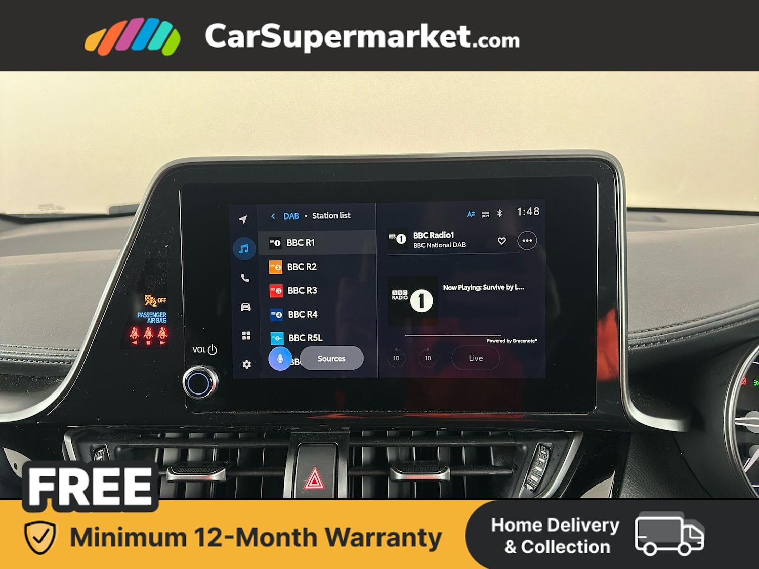 Used Toyota C-HR 2022 for sale - 78070058: Photo 24