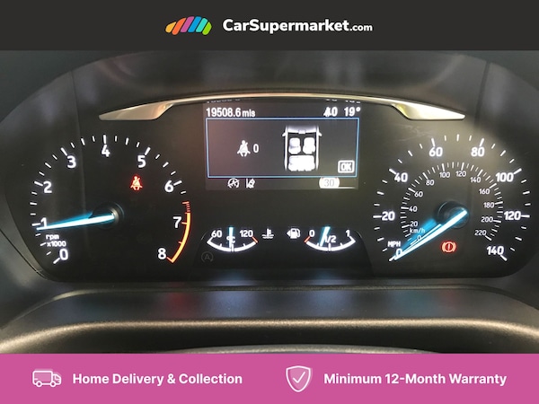Used Ford Fiesta 2020 for sale - 76230625: Photo 32