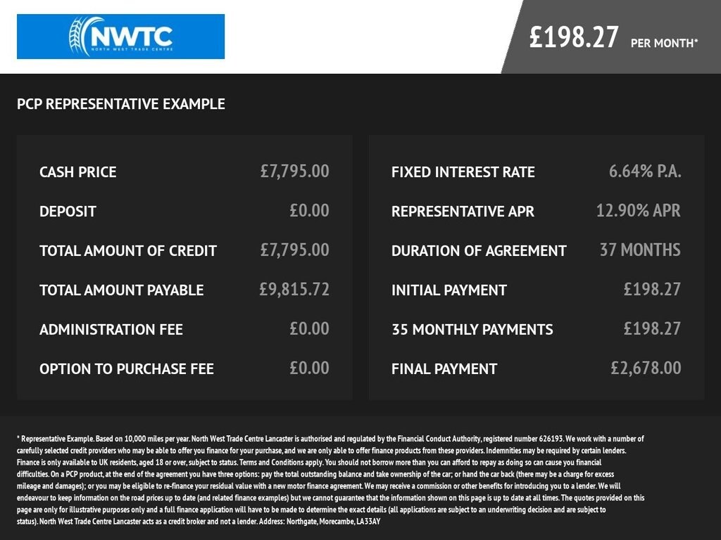 Used Ford Ecosport 2019 for sale - 76304092: Photo 11