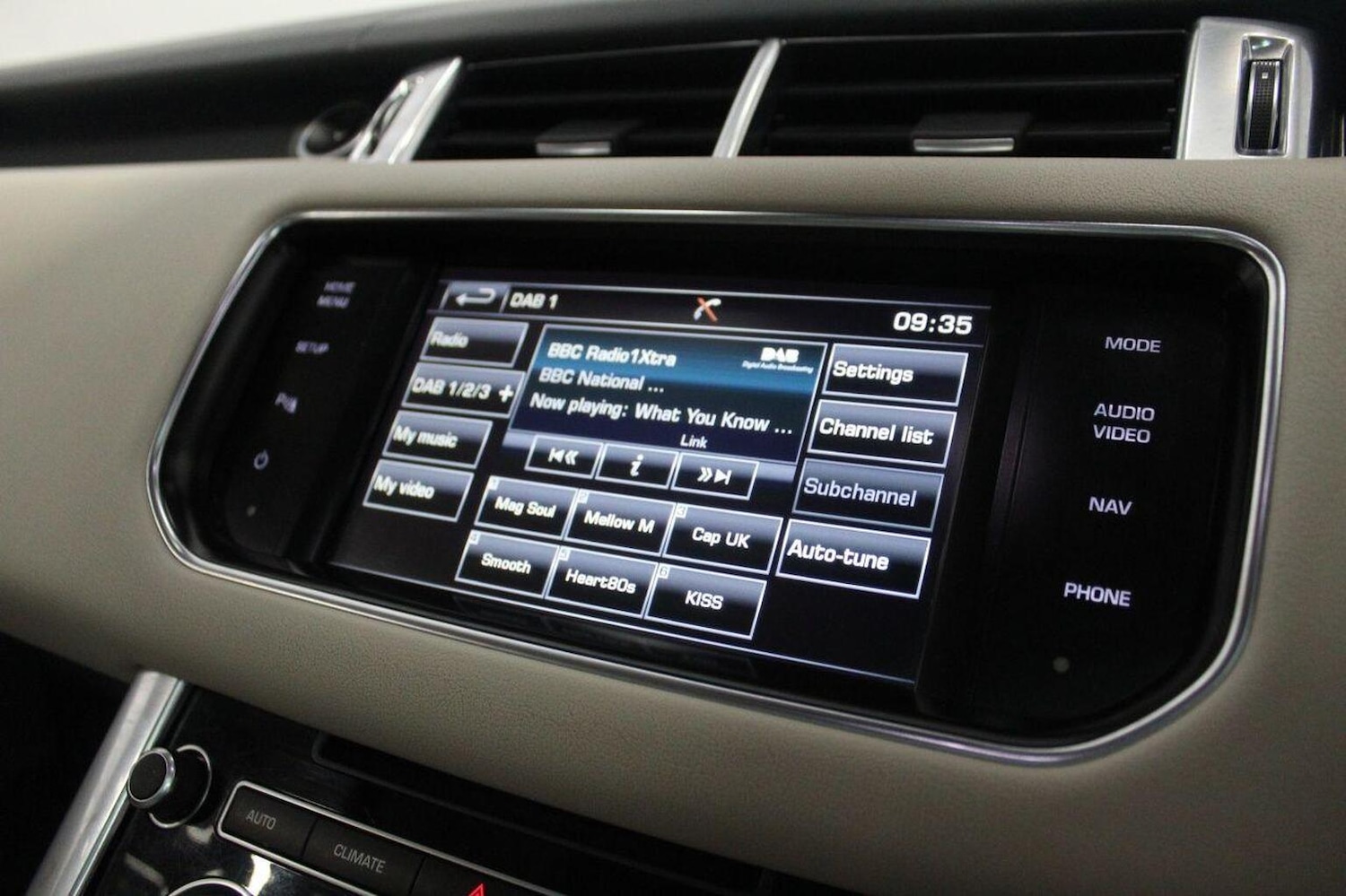 Used Land Rover Range Rover Sport 2015 for sale - 76407515: Photo 42