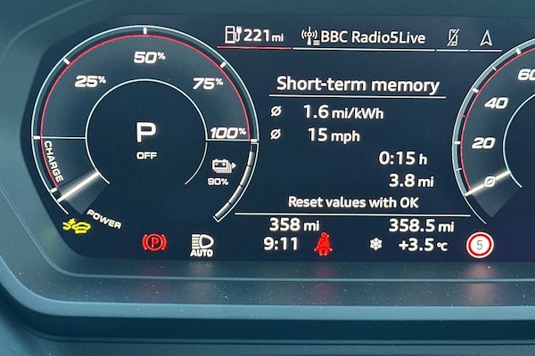 Used Audi Q4 e-tron 2024 for sale - 74716834: Photo 19