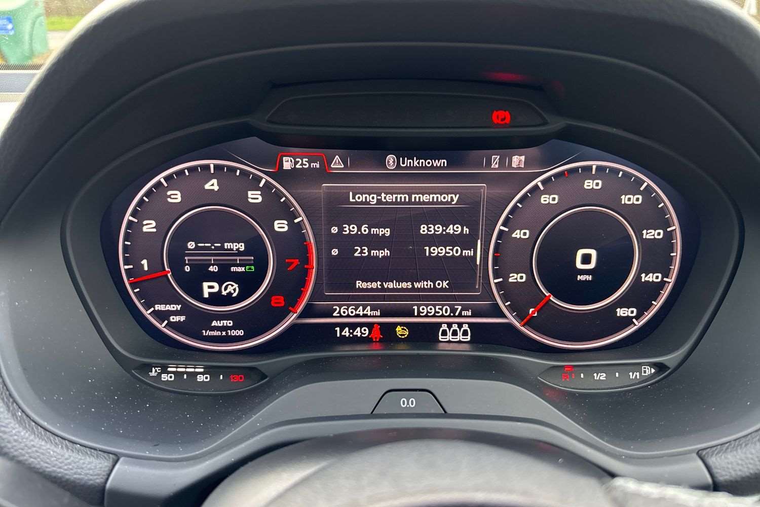 Used Audi Q2 2022 for sale - 77756599: Photo 18