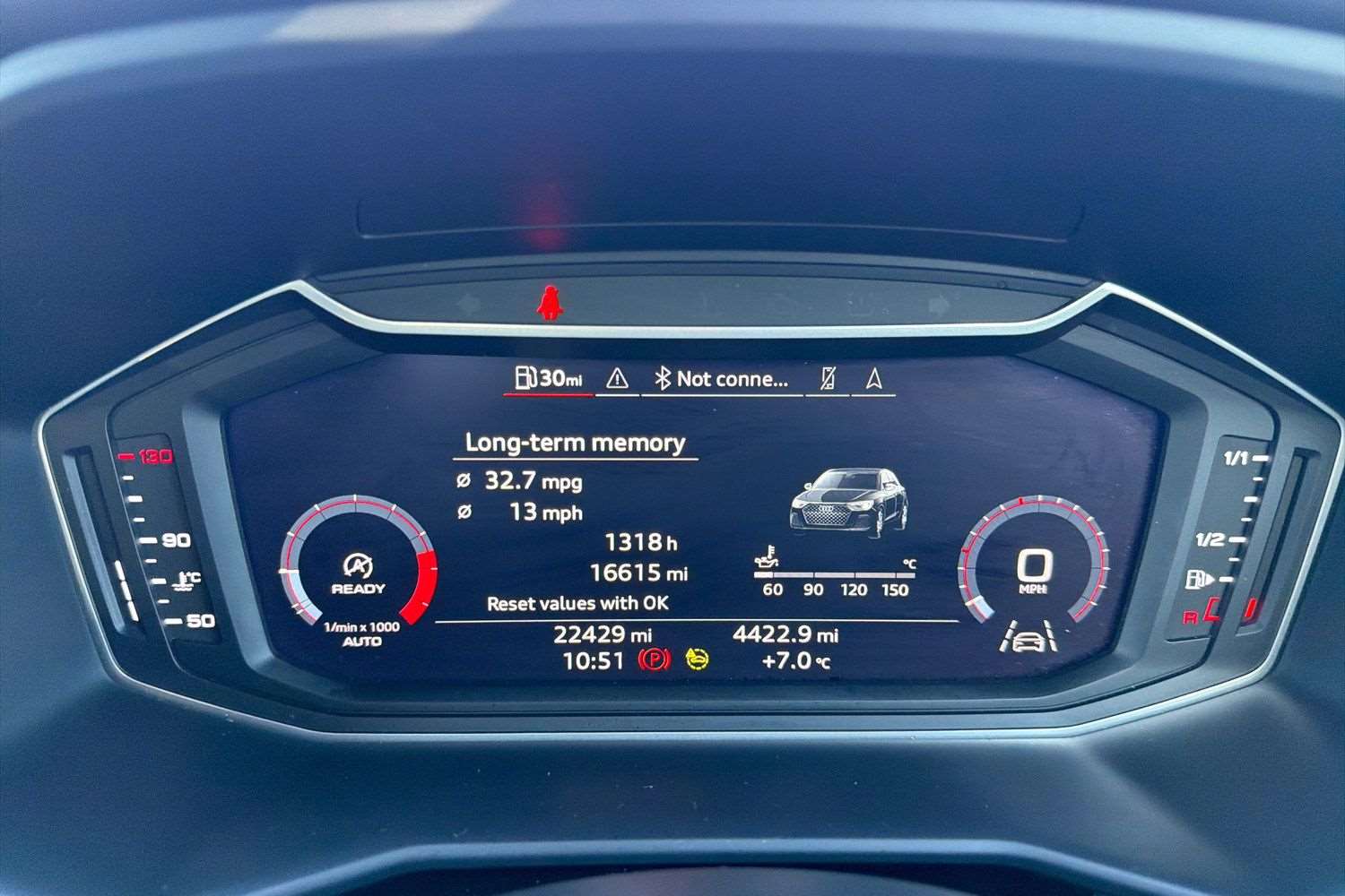 Used Audi A1 2022 for sale - 76789287: Photo 18