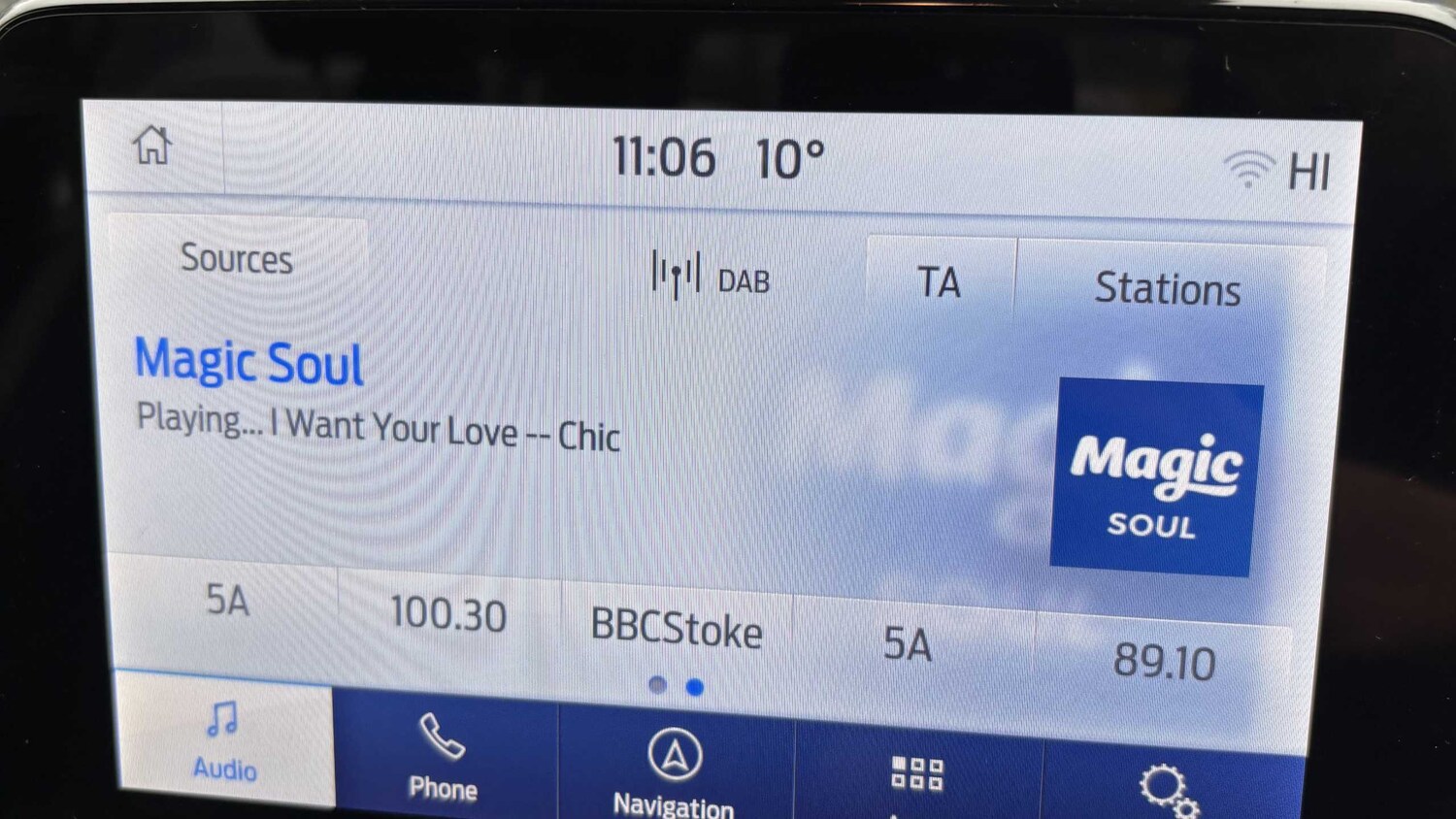 Used Ford Ecosport 2022 for sale - 77827328: Photo 19