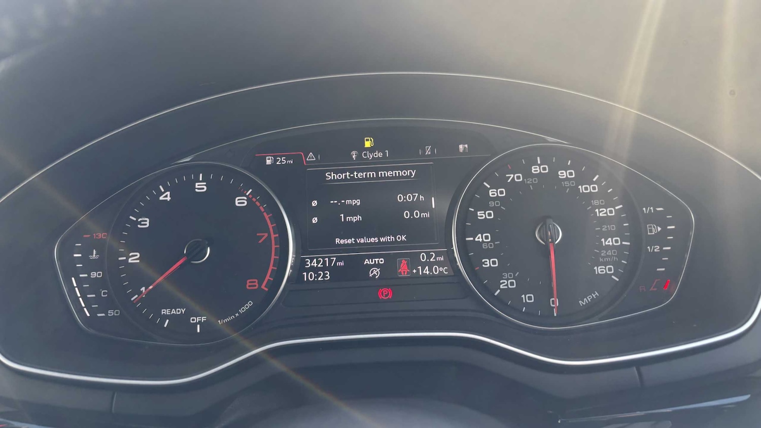 Used Audi A4 2019 for sale - 76230289: Photo 19