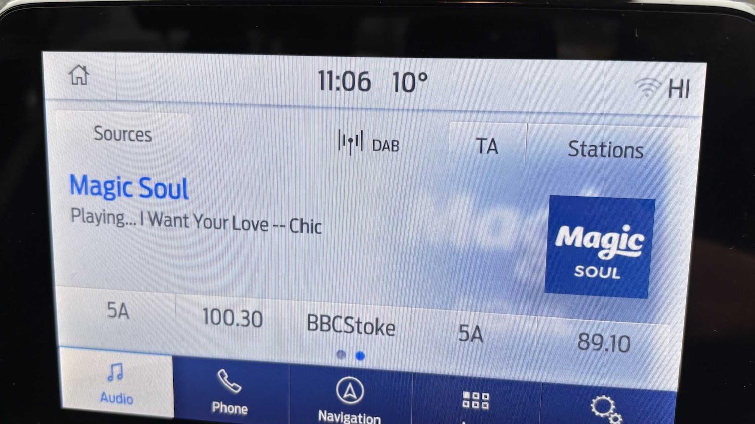 Used Ford Ecosport 2022 for sale - 78208916: Photo 19