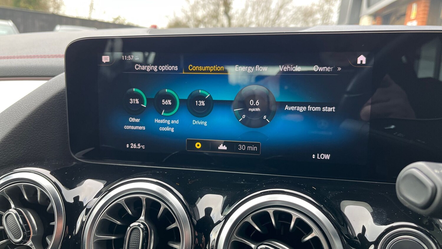 Used Mercedes-Benz EQA 2021 for sale - 77294406: Photo 28