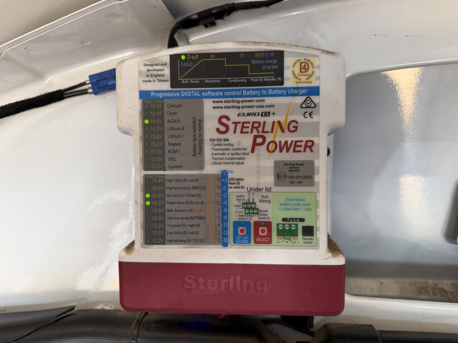 Used Ford Transit 2020 for sale - 77725411: Photo 36