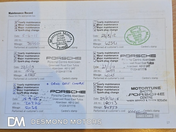 Used Porsche 911 2002 for sale - 76927405: Photo 39