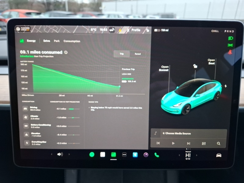 Used Tesla Model 3 2021 for sale - 78093580: Photo 19