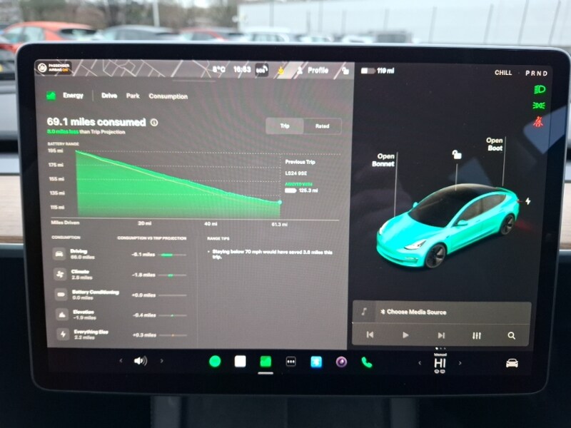 Used Tesla Model 3 2021 for sale - 77874347: Photo 19